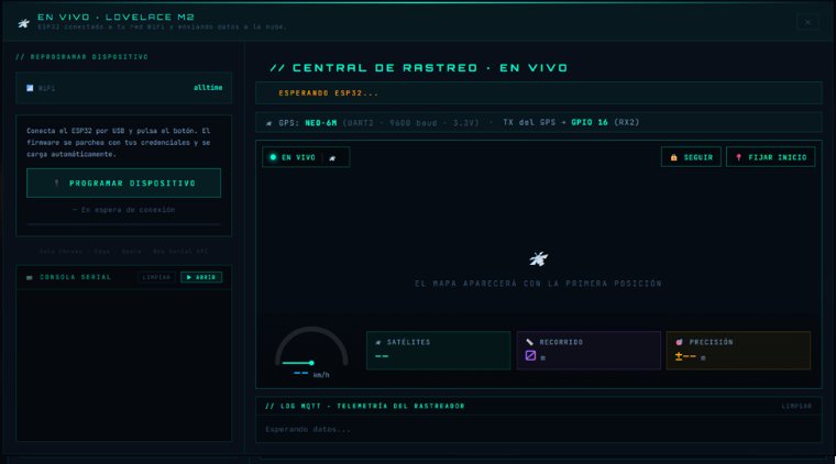 Dashboard de la misión con el mapa y las coordenadas en vivo