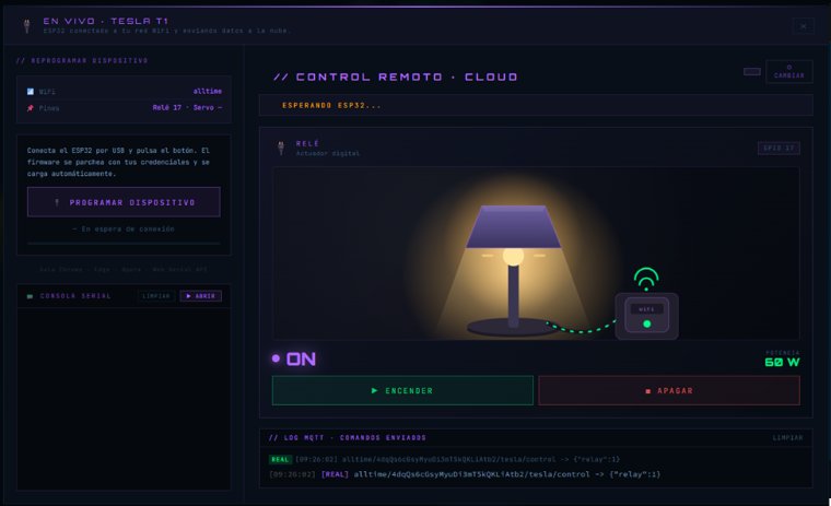 Dashboard de la misión con el control de encendido del relé
